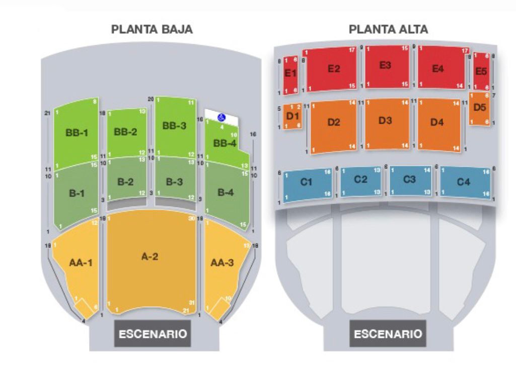 Escenario